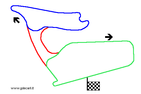 Österreichring, 1994 proposal: long course